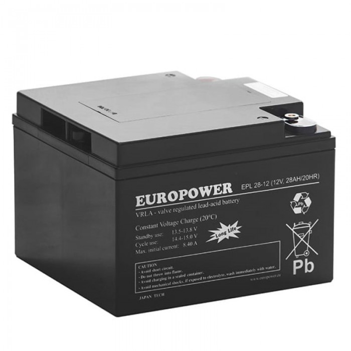 Akumulator - EPL 28-12