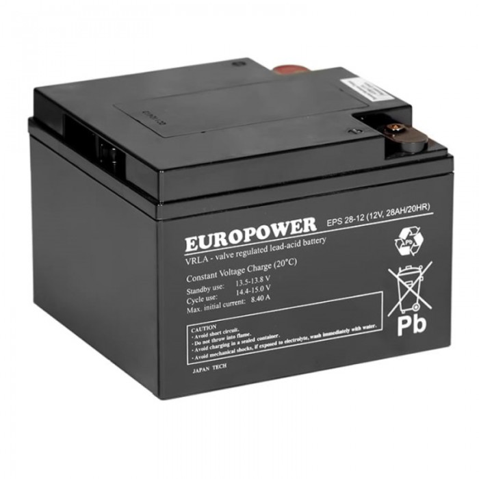 Akumulator - EPS 28-12