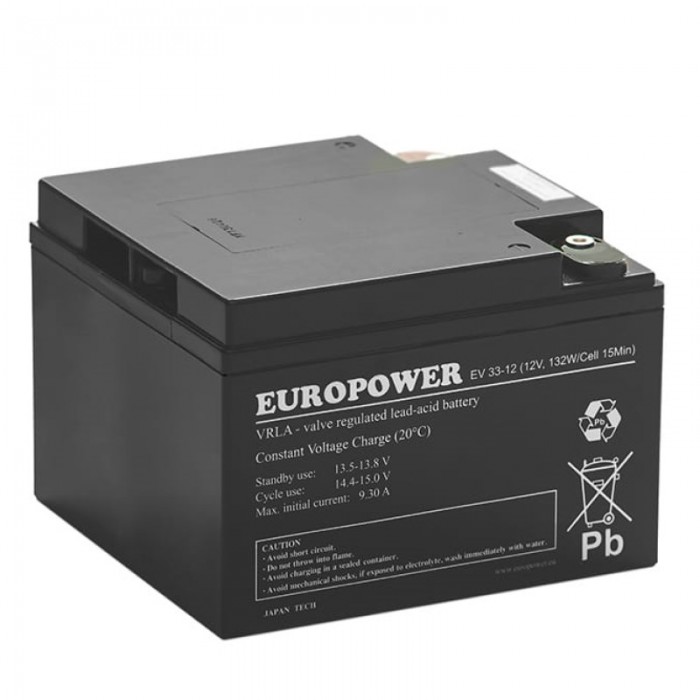 Akumulator - EV 33-12