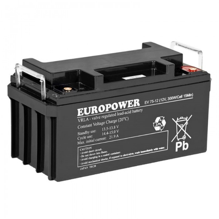 Akumulator - EV 75-12