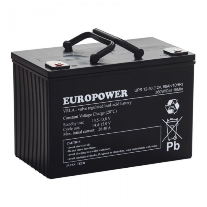 Akumulator - UPS 12-90