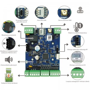 Uniwersalny moduł GSM - BASIC LTE