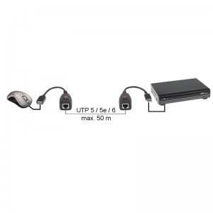 Extender - USB-EX-50