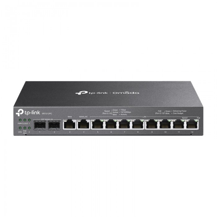 Gigabitowy router VPN Omada 3w1 -ER7212PC