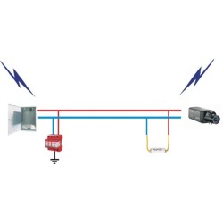 SUG-5 - Miniaturowe zabezpieczenie antyprzepięciowe 230V