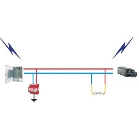 SUG-5 - Miniaturowe zabezpieczenie antyprzepięciowe 230V