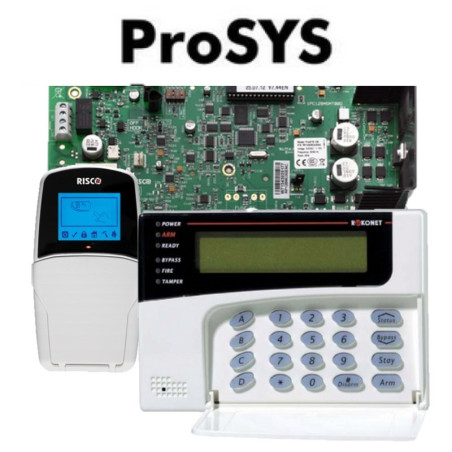 ProSYS
