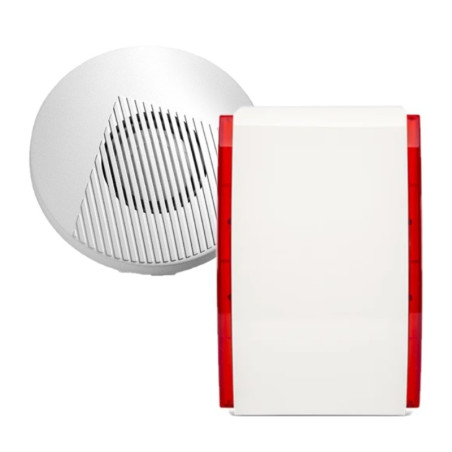 Sygnalizatory wewnętrzne