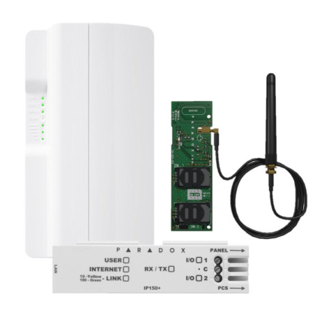 Moduły komunikacyjne