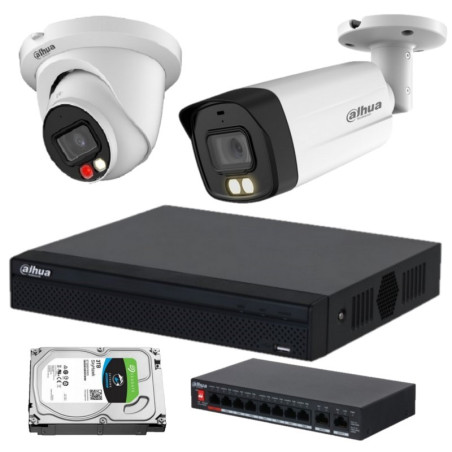 Telewizja Przemysłowa