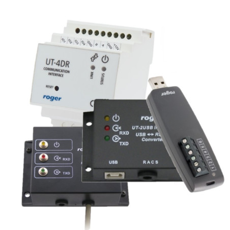 Interfejsy komunikacyjne