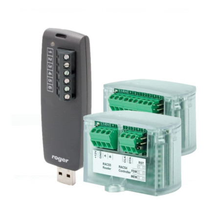 Interfejsy komunikacyjne