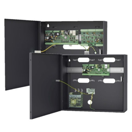 Zestawy kontroli dostępu