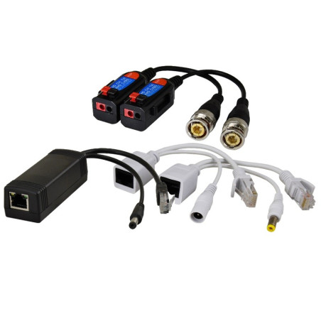 Transformatory Video