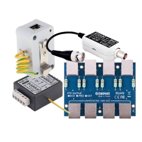 Zabezpieczenia CCTV
