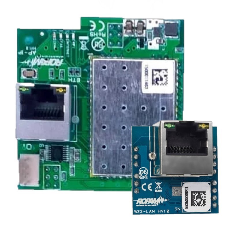 Moduły komunikacyjne